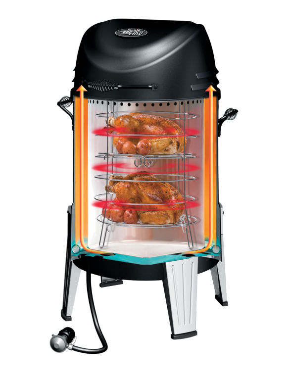 Charbroil The Big Easy BBQ