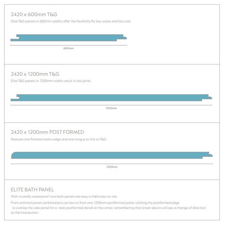 Artico Wetwall Elite Ambience Collection