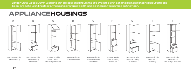 MATT SLAB 7 Piece Kitchen Unit Example Pack 4 Colour Door Options