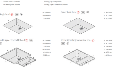 Mariz Stainless Steel Sink Modules R25 - 3050 x 640 x 12mm 8 Worktop Colour Options