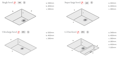 Mariz Stainless Steel Sink Modules R10 - 3050 x 640 x 12mm 8 Worktop Colour Options