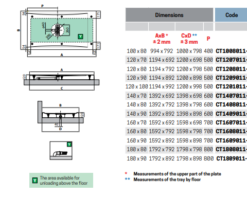 Novellini Custom Touch Shower Tray 1200x800x120mm - Corda