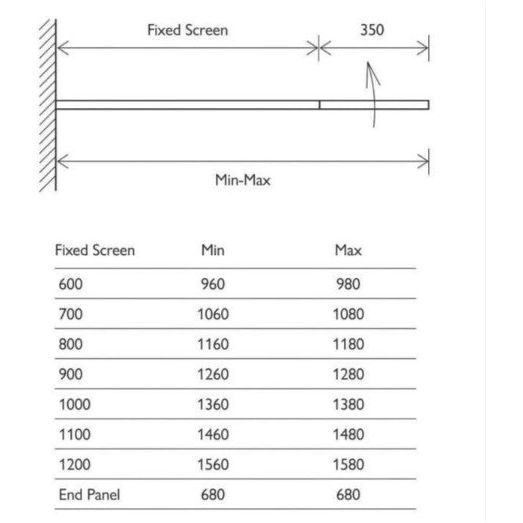 Roman Wetroom Walk in Glass Screens with Hinged Panel - 800 + 350mm