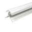BB Nuance White Profiles