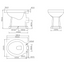 Elizabeth Toilet & Basin Suite