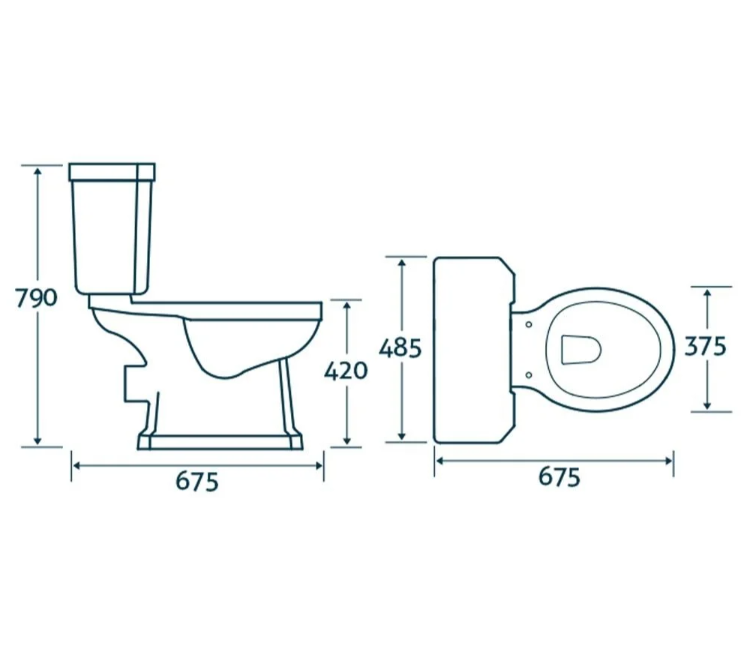 Elizabeth Toilet & Basin Suite
