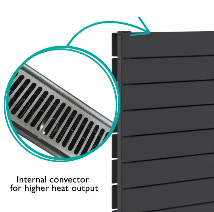New Mexico Black Horizontal Convector Radiator - 600x1000mm