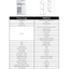 Prima 50/50 B/I FROST FREE FRIDGE FREEZER PRRF501