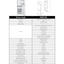 Prima 70/30 FROST FREE FRIDGE FREEZER PRRF701