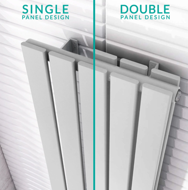 Michigan White Double Vertical Flat Panel Radiator - 1600x475mm