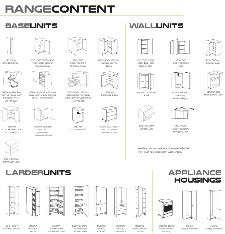 MATT SLAB 7 Piece Kitchen Unit Example Pack 4 Colour Door Options