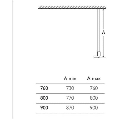 Clover 760mm Side Panel Only