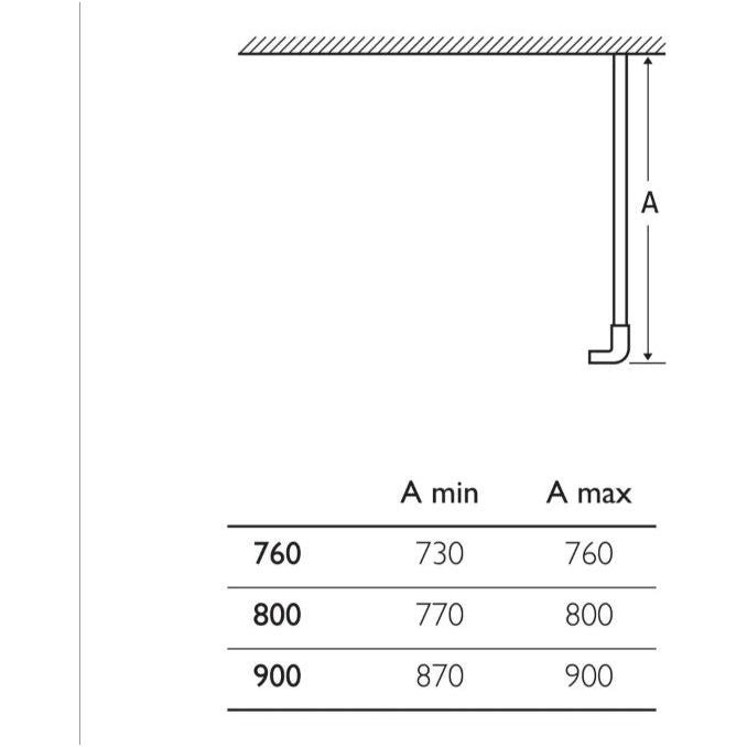 Clover 800mm Side Panel Only