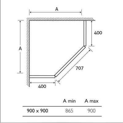 Ella/Ellen Penta Shower Tray - 900 x 900 mm